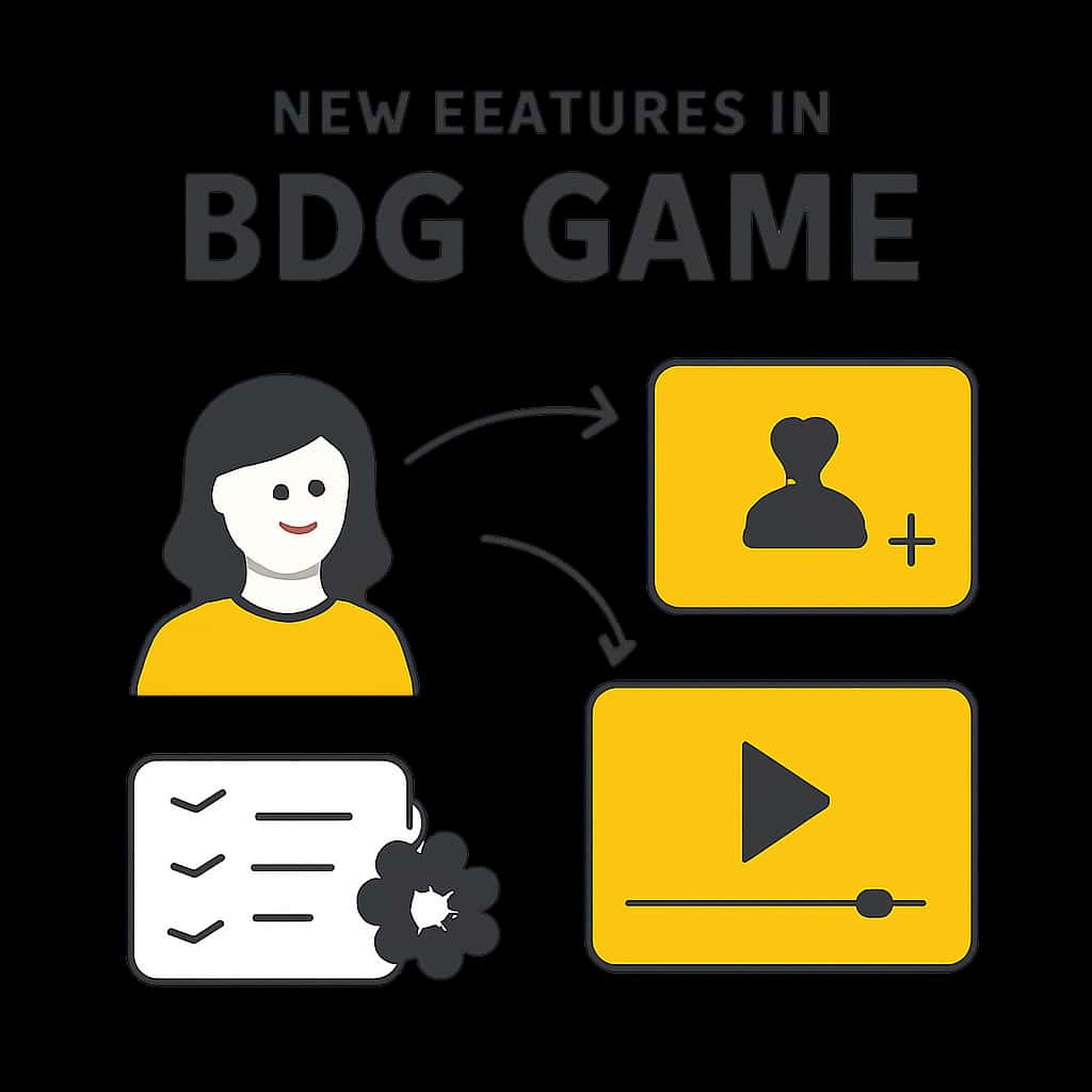 A diagram illustrating the new features in BDG Game.